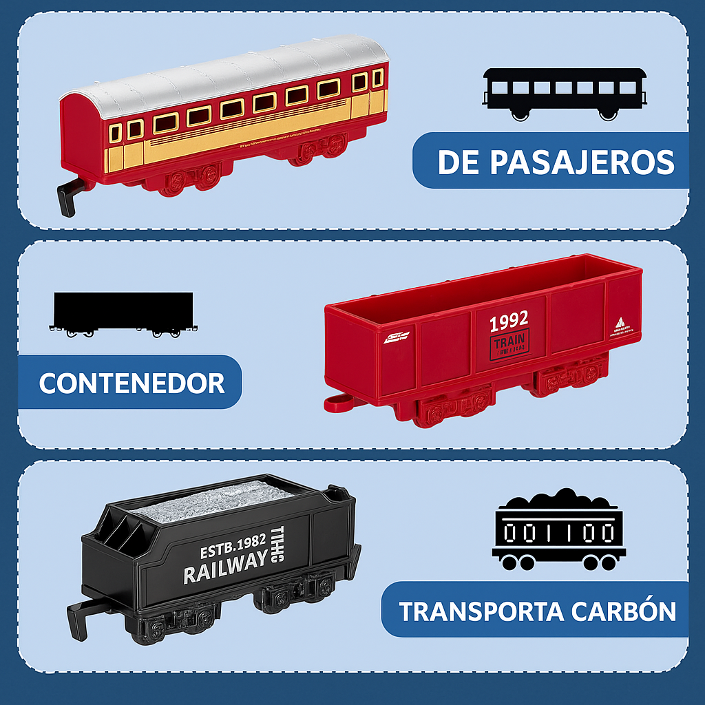 TREN ELÉCTRICO DE CARGA Y PASAJEROS