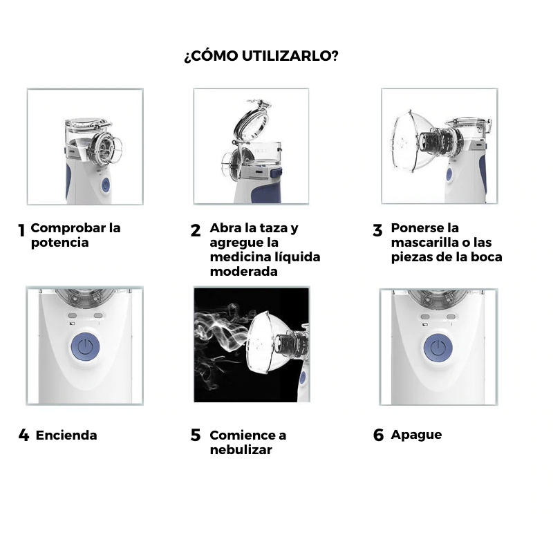 Nebulizador portátil recargable USB