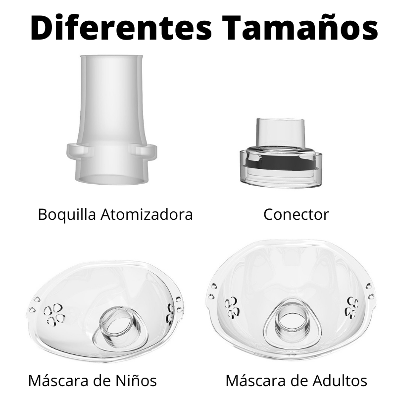Nebulizador portátil recargable USB