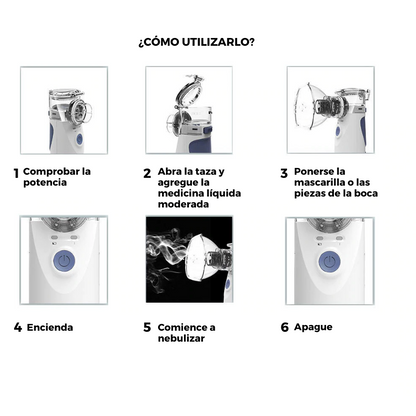 Nebulizador portátil recargable USB